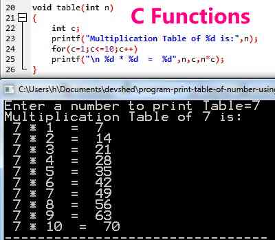 Multiplication Table Function in C Programming
