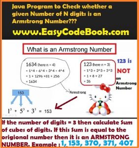 Java Check Armstrong Number of N Digits Program - EasyCodeBook.com