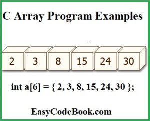 100 + Important C Programs for Beginners - EasyCodeBook.com