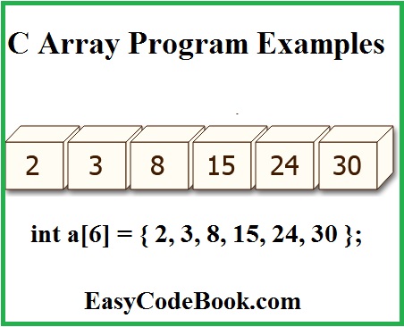 C Array Program Examples - C Programming