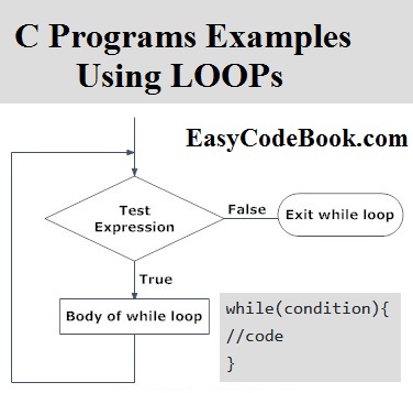 C Programming using Loops for while and do while