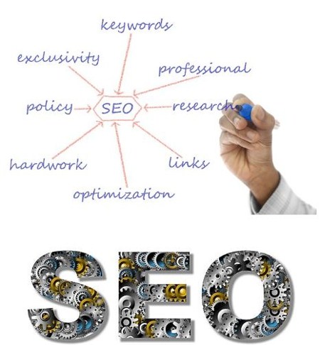 Top SEO Strategies and Tactics