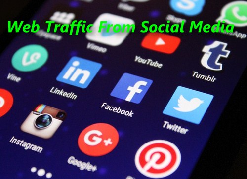Free Web Traffic through Social Media