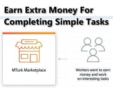 Extra Money With Amazon Mechanical Turk - You can complete small, simple tasks in exchange for payment.